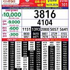 lottery 16 may 2019
